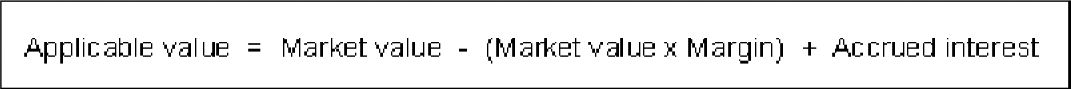 Market value