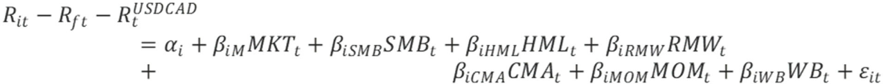 performance model